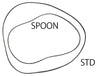 Spoon Sports Aircon Delete Alternator Belt - S2000